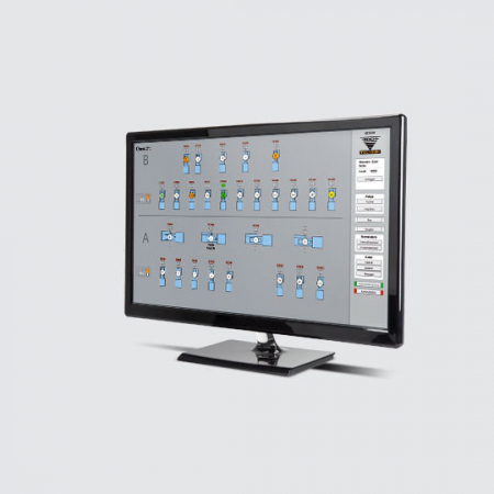 KOCH Vizuális rendszerek